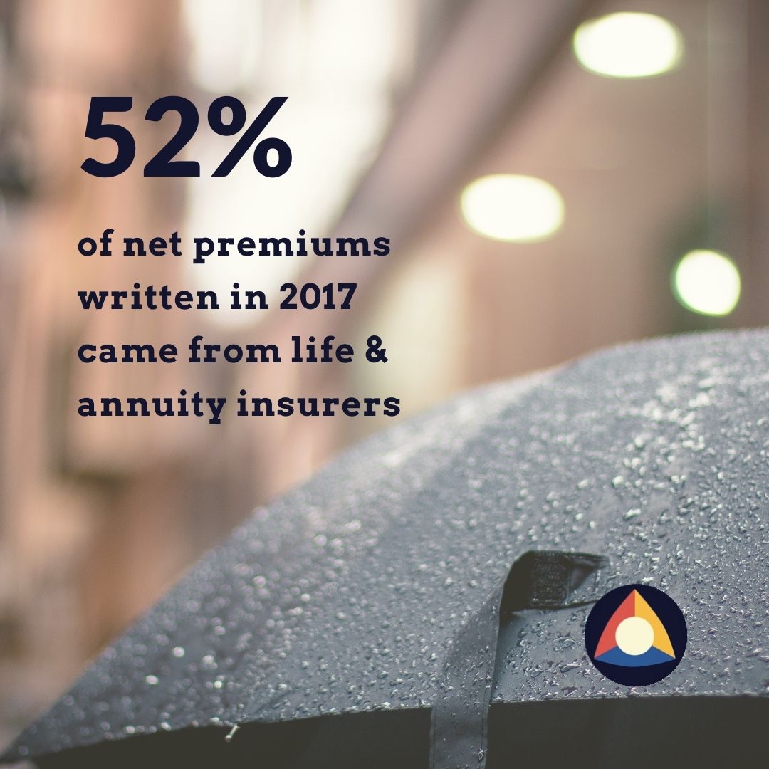 corecommissions's tweet image. Did your insurance agency contribute to this? #insurancecommissions #salescommission