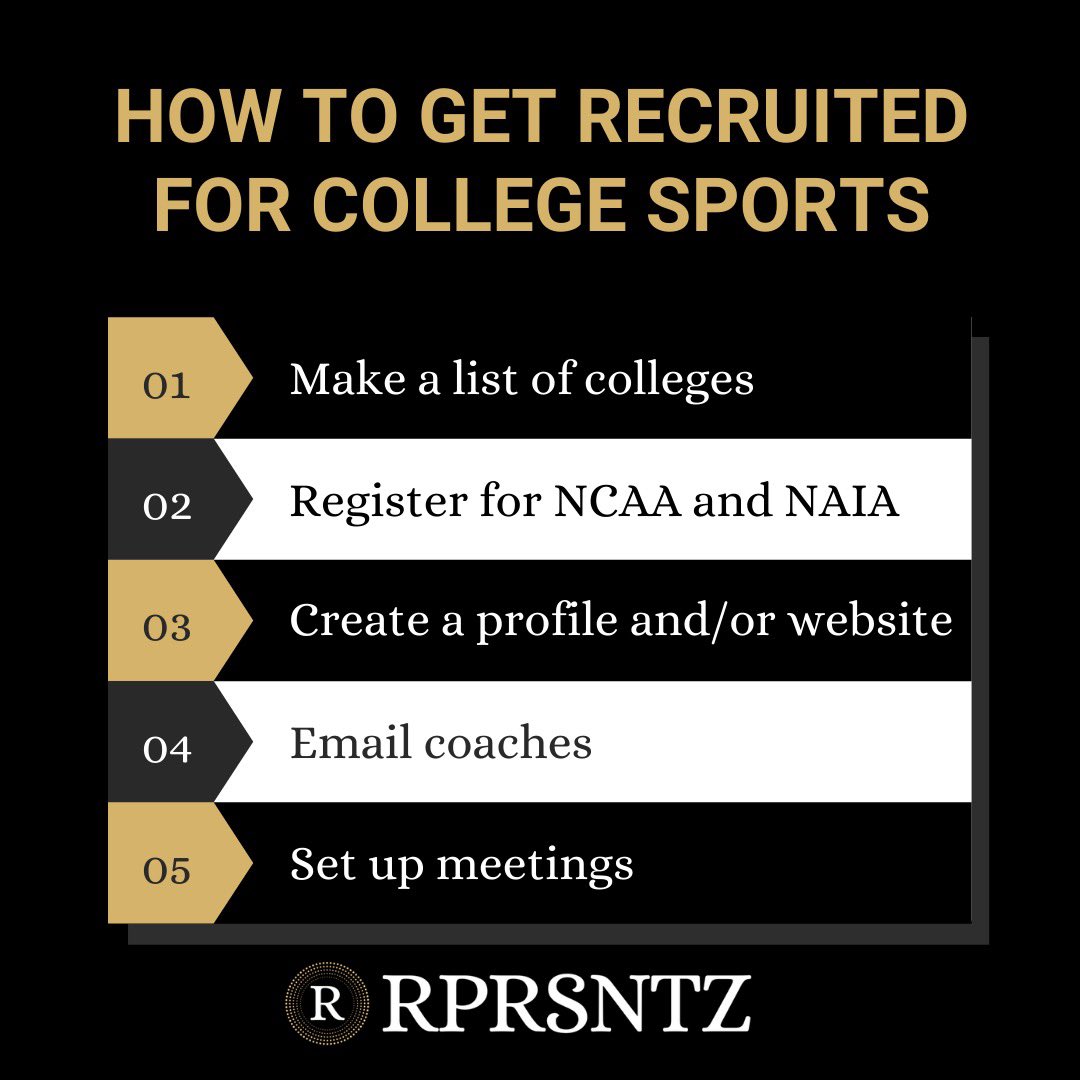When you want to get #recruited to play sports in college, here’s the easy list of things to do. Let’s GOOOO 🌟 #howtogetrecruited #getrecruited #playcollegesports #collegerecruiting #studentathlete #collegesports