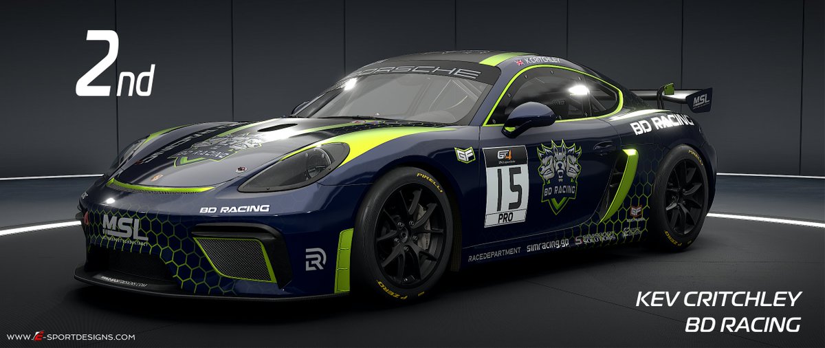 esportdesigns1's tweet photo. Congratulations to this weeks podium drivers from Paul Ricard.
Catch the action on the youtube channel ...
https://t.co/BZa7n9oGw8
1st - Tom Reiher
2nd - Kev Critchley
3rd - Luka Berk https://t.co/gdIaMybg5T
