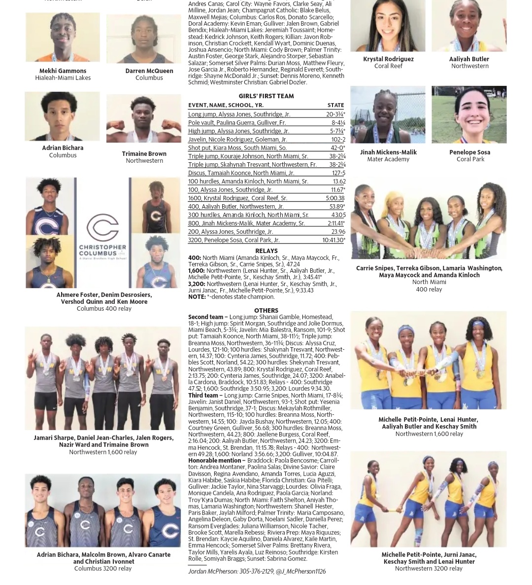 1st Team All Dade Track &amp; Field Athletes! 
☆Kiara Moss 
South Miami H.S. &amp; State Champion 20-21. My former Palmetto Raiders from Columbus HS 4X400 Relay Team also earned 1st Team All Dade honors.
☆ Ahmere Foster (PR)
☆Ken Moore(PR)
☆ Vershad  Quinn (PR)
☆Denim Desroiesrs
