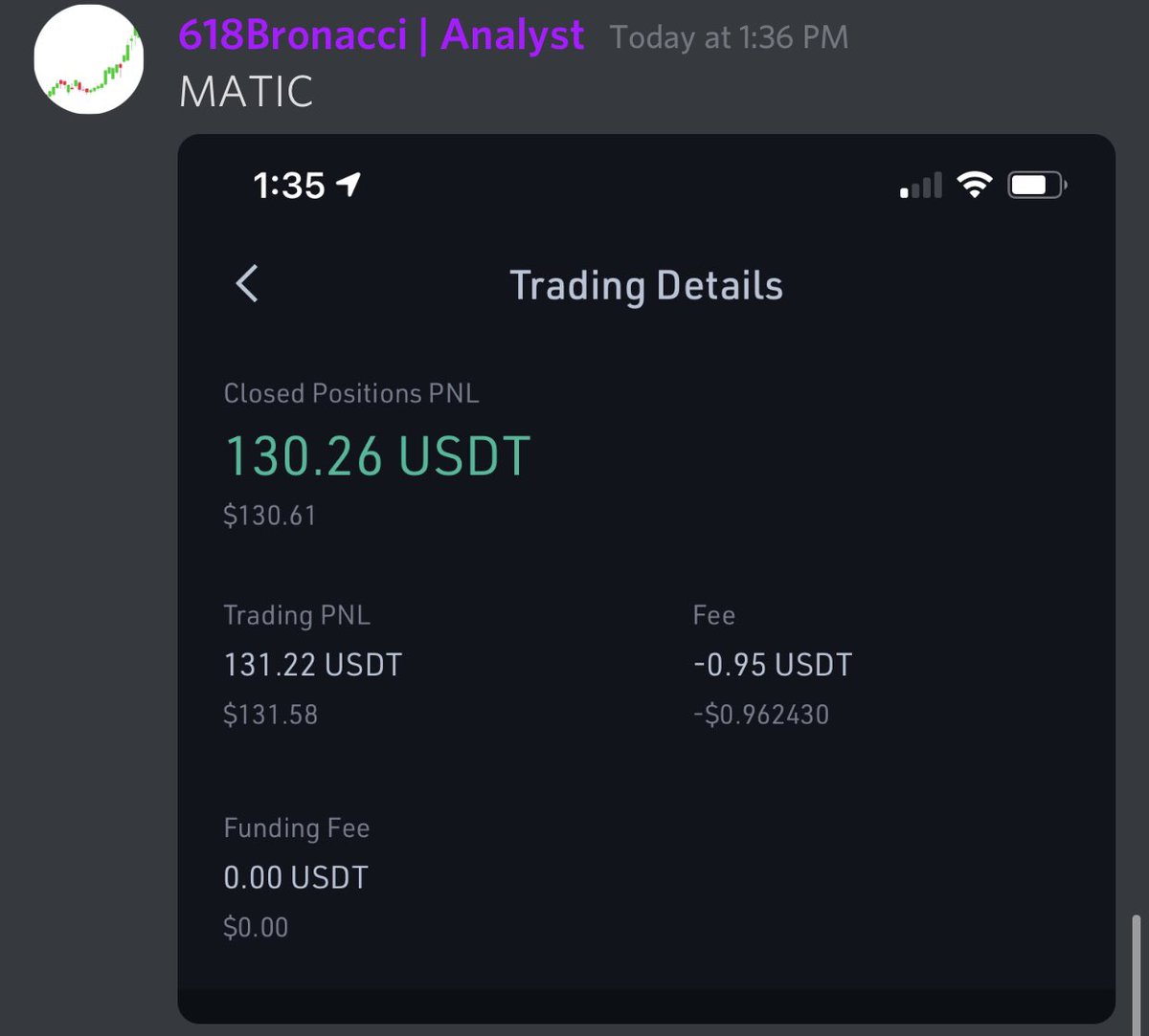 BitAlphas's tweet image. Alphas making money on the upside and downside 🤑 #futurestrading #crypto #BTC #ETH