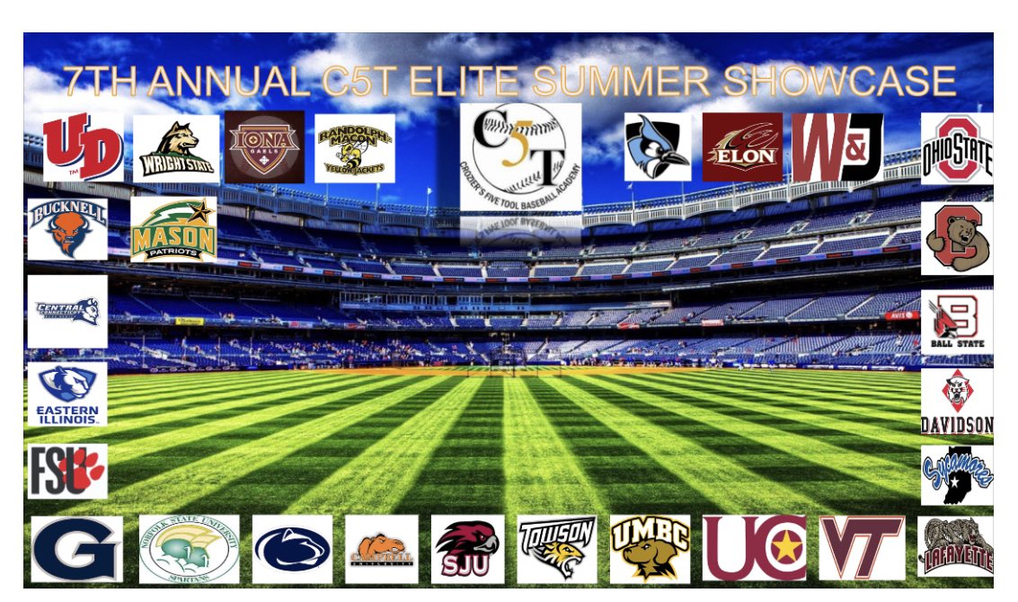 August 13 - August 15 8th Annual ELITE SUMMER SHOWCASE in Washington, Pennsylvania with 30+ Schools in one place.  Big Ten, ACC, CAA, Big East, AAC, Ohio Valley, MAC and other DII &amp; DIII programs. 
…mmerbaseballshowcase.sportssignup.com