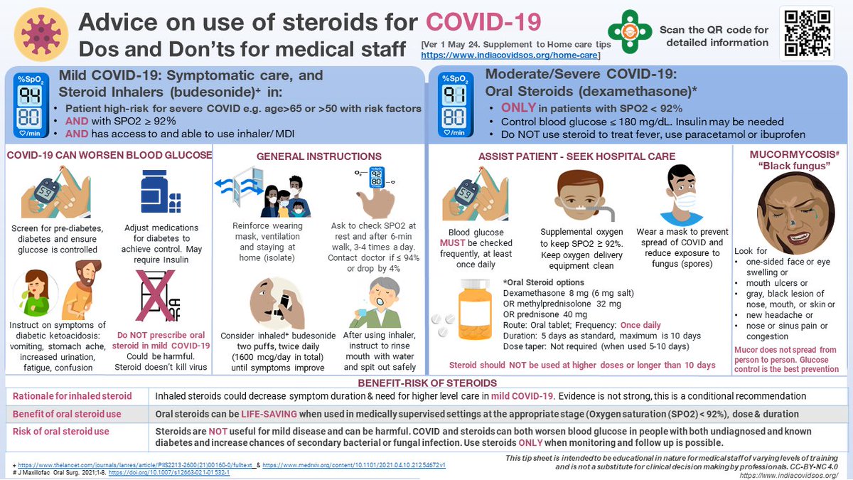 In light of mucormycosis cases, team @IndiaCOVIDSOS created a new infographic for tips on rational use of steroids during COVID-19. *This is intended for educational purposes of medical staff & isn't a substitute for clinical decision making by professionals*
