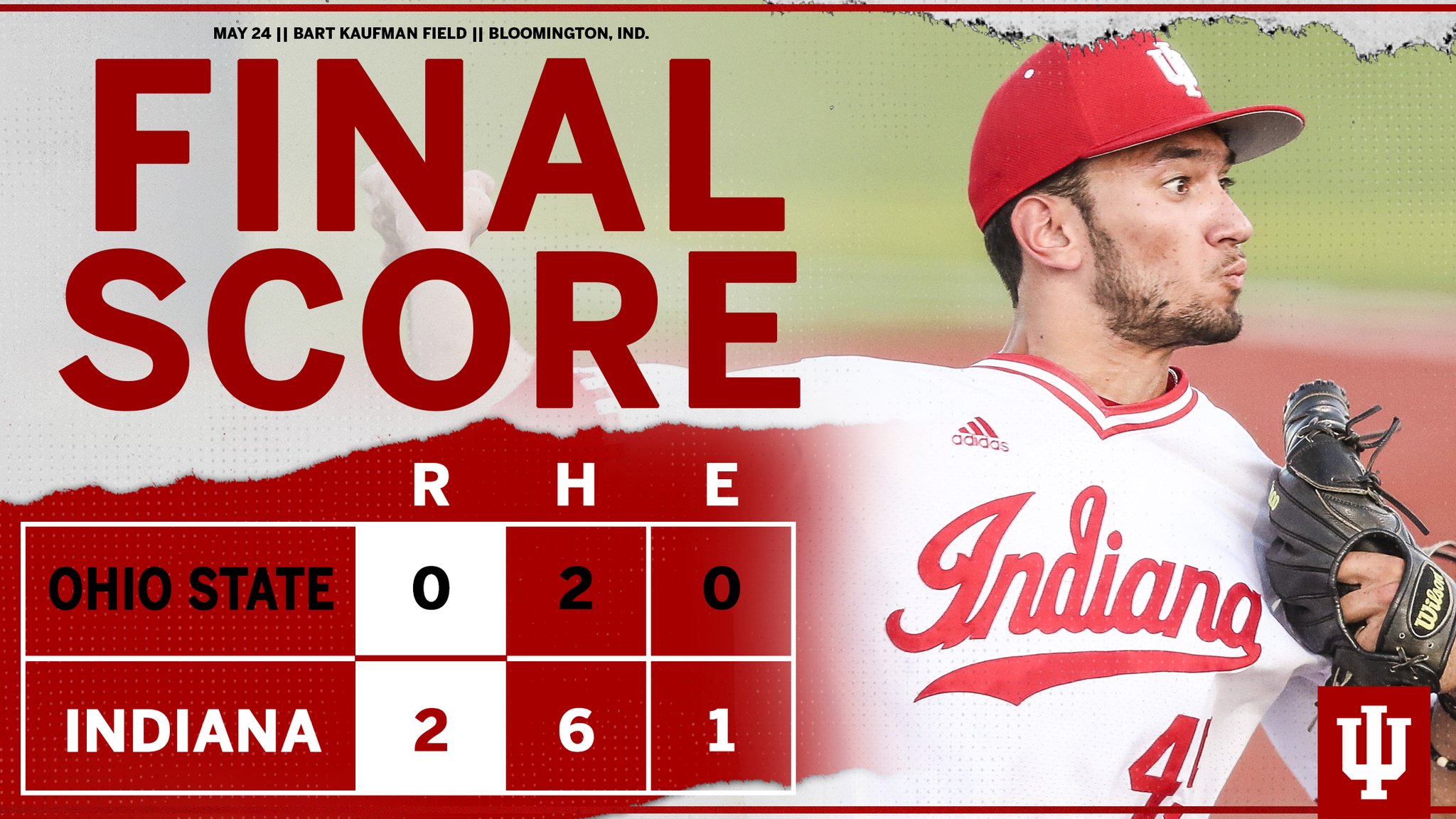 Indiana Baseball on Twitter "Hoosiers pitch the shutout to get the win.…