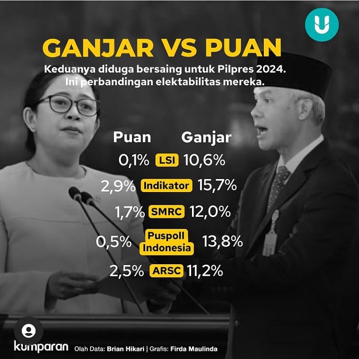 Pantas baper , Anak Mamah 😂