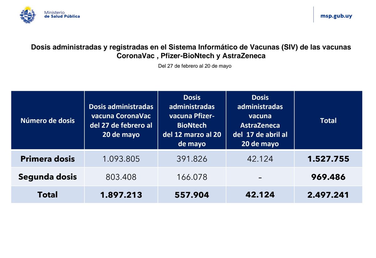 Daniel Salinas tweet media