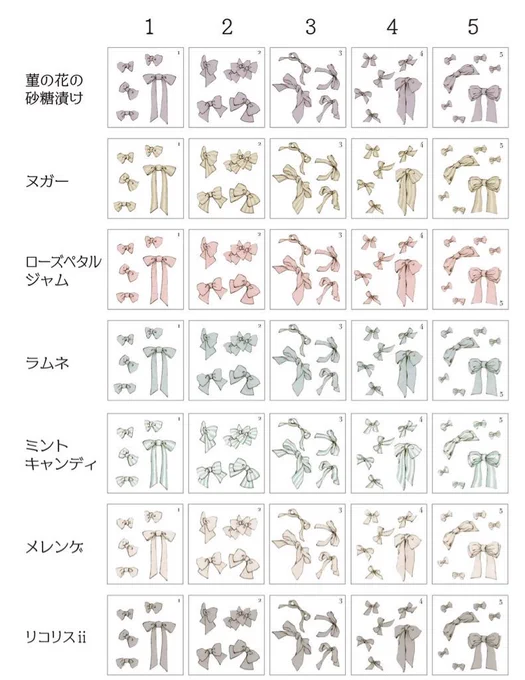 ペーパードールキットにはリボン2、お花1の計3枚のアクセサリーパーツが入っていて、少女を飾ってあげることができます。
známkaのwebショップでは、追加パーツとして他のお色や種類のパーツも販売していますので、どうぞよろしくお願いいたします。
※同梱の3枚でも十分飾って遊ぶことはできます https://t.co/OCOSOluQgR 