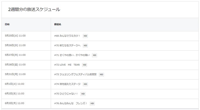 Candyrainbowさん がハッシュタグ アイカツ をつけたツイート一覧 11 Whotwi グラフィカルtwitter分析
