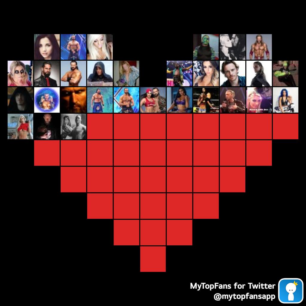CallumLyn_'s tweet image. My top amazing fans #mytopfans via dixapp.com/mytopfanstwa Do you see yourself? @Abigail3131 @Scottishchamp94 @queenkimbley @HisObsoleteWayz @TheBeast_RR @hisratedspears @lexiKau_ @Sethburnsdown @StareDownDrew @AssassinsMarie