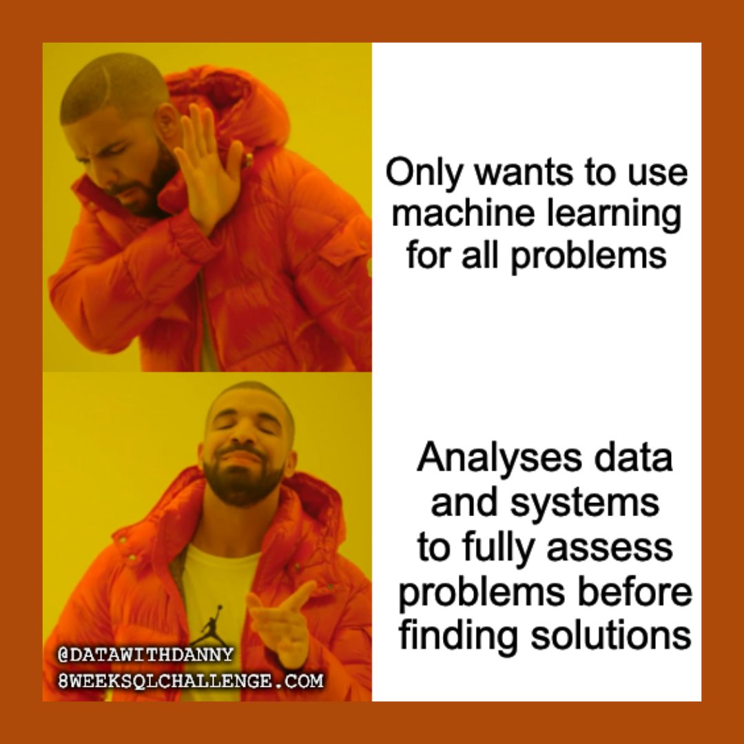 DataWithDanny's tweet image. Not everything needs machine learning, Do you agree? 

~~~

Join me for the 8 Week SQL Challenge - I&apos;m sharing free weekly SQL case studies and maintaining a huge library of free SQL learning resources at 8WeekSQLChallenge.com

#DataWithDanny #100DaysOfCode #MachineLearning