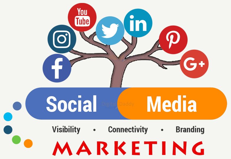 Ezmarketing6's tweet image. The key to social media marketing success is to select the best social media platforms that would work well with your type of business and targeted audiences, and focus your efforts into optimizing each of your campaigns in these channels. 

#EzMarketing #contentmanagment
