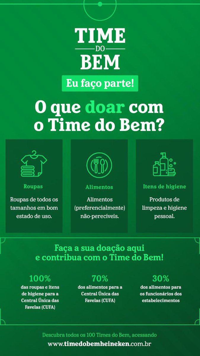 pedrosa's tweet photo. Galera, a @heinekenbr e a @CUFA_Brasil estão promovendo uma ação social chamada #Timedobem. Eles me chamaram pra ser um dos capitães dos 100 bares e restaurantes pelo Brasil que estão recebendo doações de alimentos, roupas e itens de higiene para ajudar quem precisa +🧶 https://t.co/RPaES0rNTA
