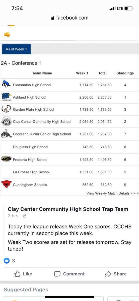 CCCHS_Tigers's tweet image. An update on our ccchs trap team.
