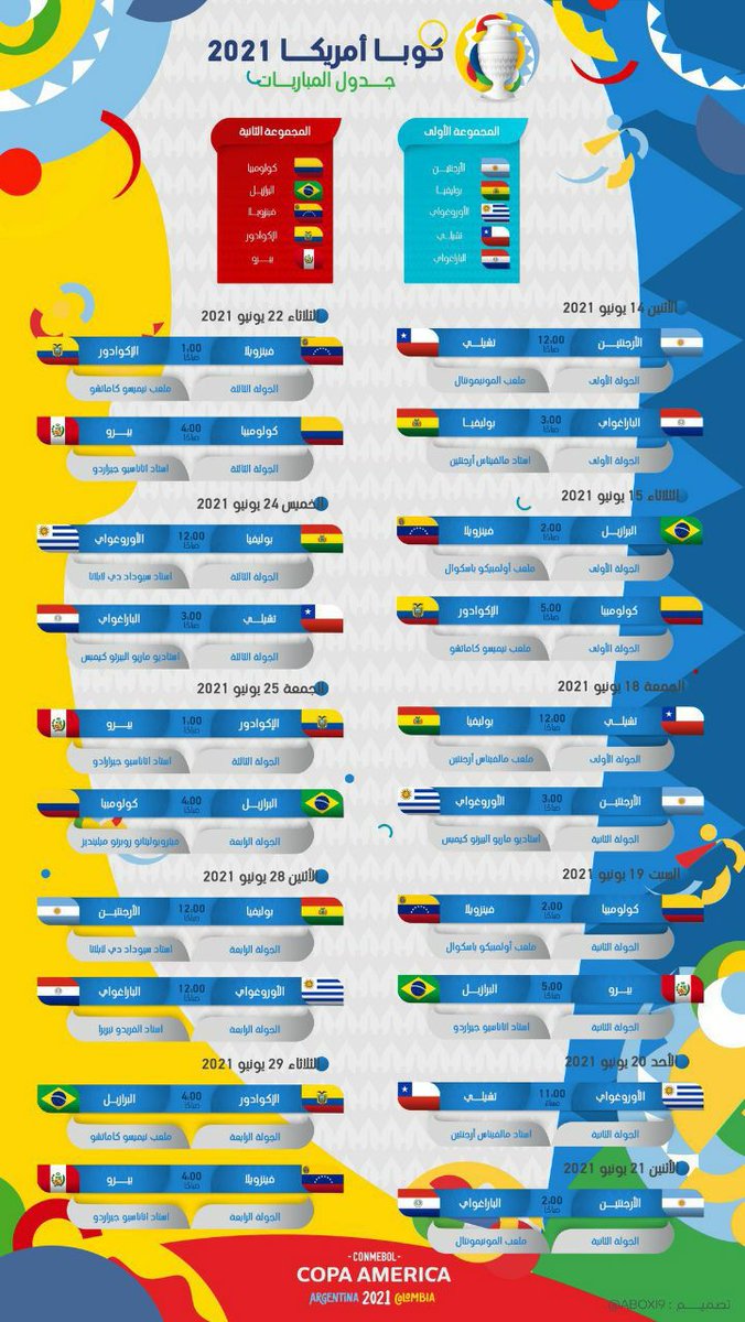 جدول كأس أمم أوروبا 2021