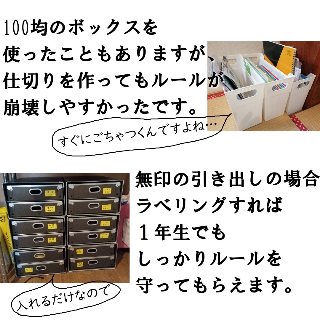 プリント収納