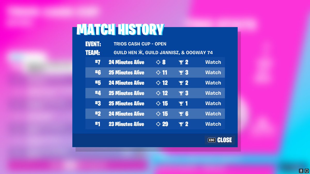 ChapixFN's tweet photo. 1st $1800 on NA as eu players w @hentvv and @JannisZFN lets fucking go hahahaha https://t.co/TLDPwOGgqs