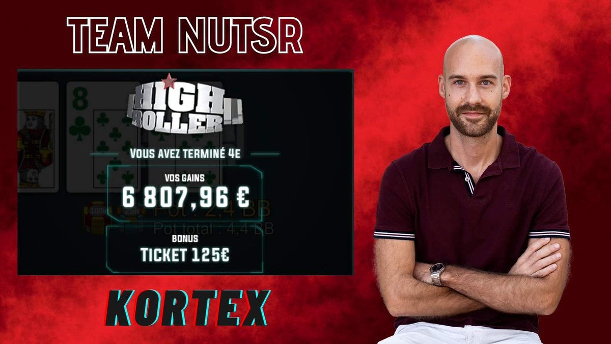 Live_Poker's tweet photo. "KORTEX", membre de la TEAM NUTSR, en plein "boom" actuellement termine 4ème du High Roller sur Winamax pour 6807,96€ ! Encore une nouvelle performance pour l'Alsacien de la crew !
#NUTSR #kortex #poker #online #winamax #highroller https://t.co/NQ48GZxYvF