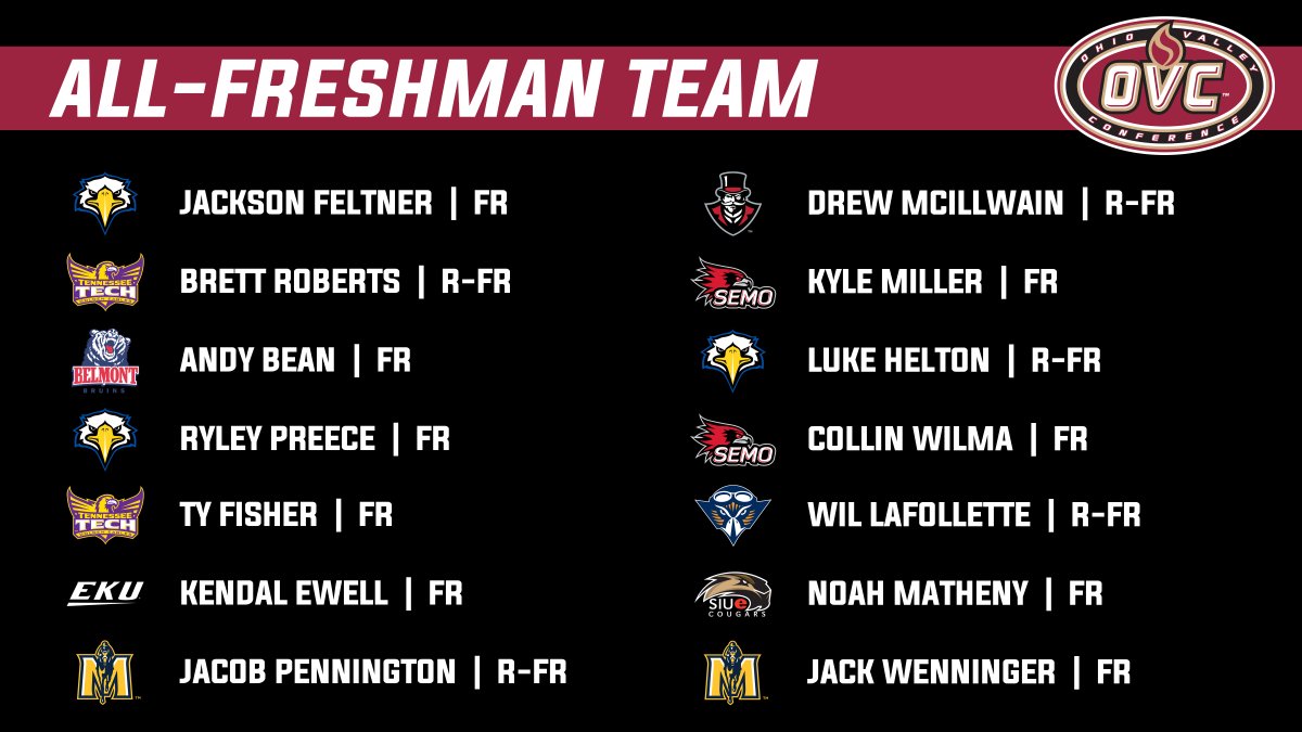 The 2021 OVC Baseball ⚾ All-Freshman Team. 

The team includes 14 freshmen from 9 different schools.