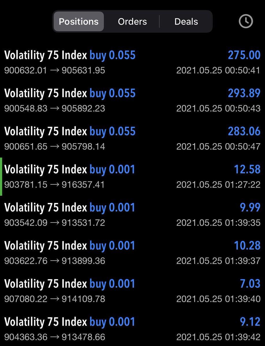 FOREX LORD🔥💰 tweet media