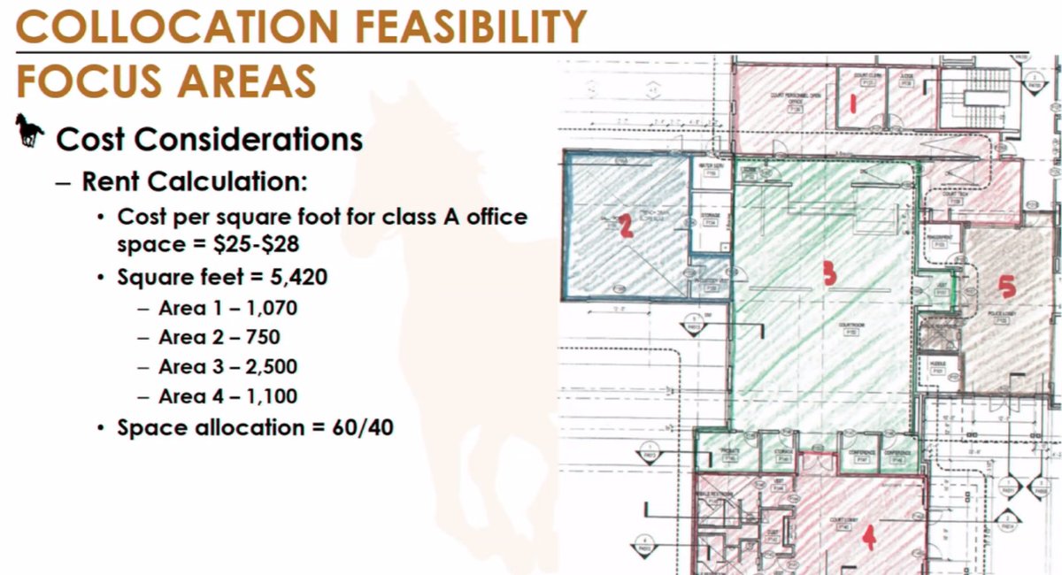 cityofmiltonga's tweet photo. City Council on Monday OKd a plan fora large glass recycling bin for residents at Bell Park - &amp; no cost to the City. Two MOUs with Alpharetta (for shared court services and a facility, as well as certain recreation programs) were also approved. Read more: https://t.co/etxkvKxEOF https://t.co/rrqAlQCOCN