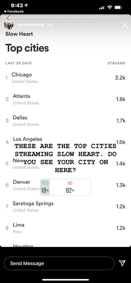 twinxlstreets's tweet image. good evening friends! did your city make twin xl’s list? 

make sure you give slow heart some streams today! 🖤