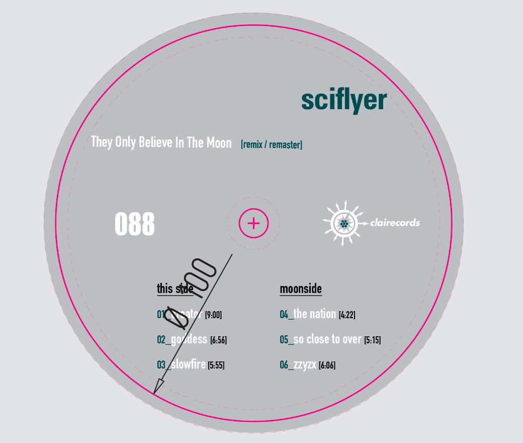 SciflyerBand's tweet photo. They Only Believe In The Moon [remix/remaster] coming June 1st on sea blue vinyl! Visit our Bandcamp or Tonevendor to get one. #fuckhashtags https://t.co/yN2OxBAiYk