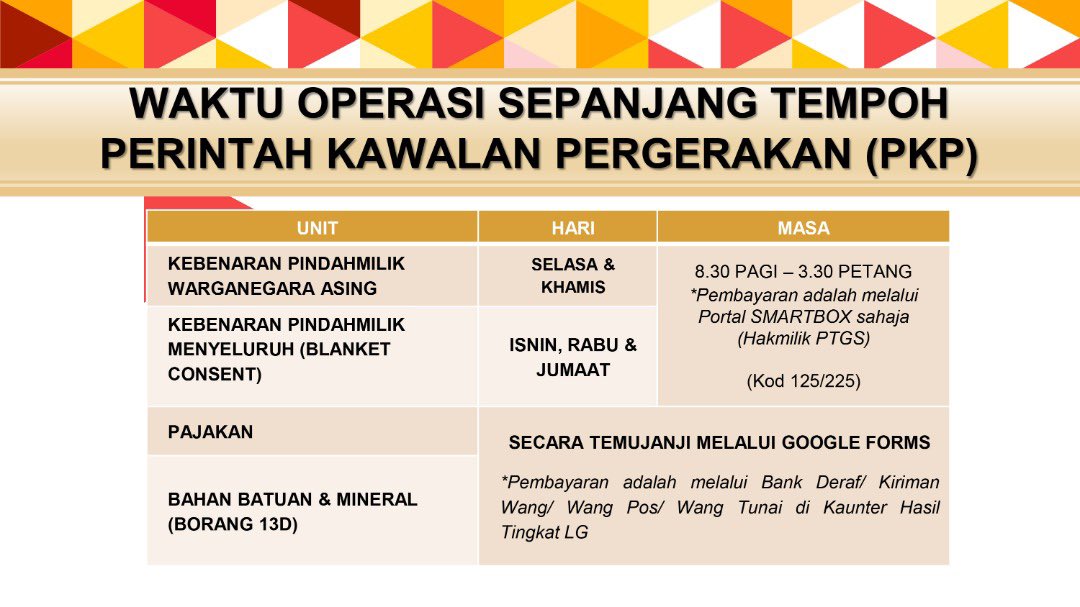 PTG Selangor tweet media