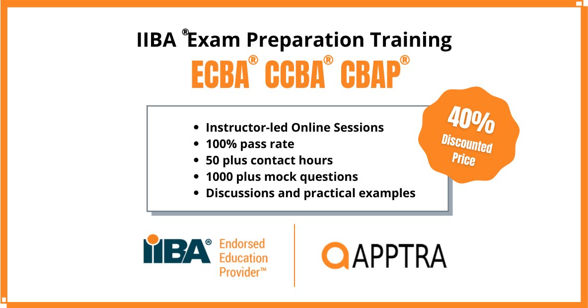 CCBA Tests