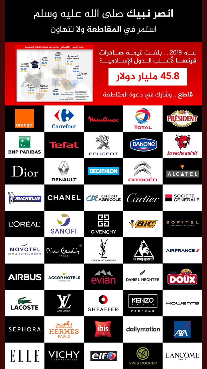 JSgnOYerX0OOOsC's tweet photo. #مقاطعه_المنتجات_الفرنسية210
الحمدالله مرت ٧ أشهر على هذه المقاطعة المباركة https://t.co/krxByYAKnK