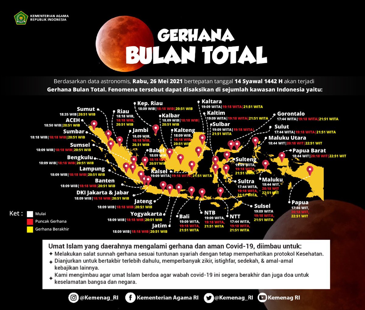 Berdasarkan data astronomi, pada hari Rabu (26/5/2021), akan terjadi gerhana bulan total (GBT) atau Khusuful Qamar

Berikut data waktu GBT di setiap provinsi 👇