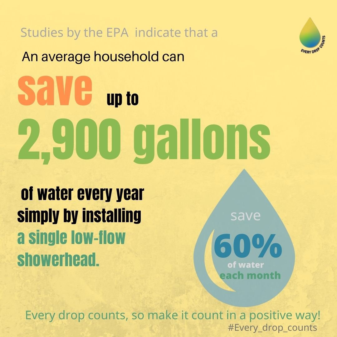 EveryDropCoun10's tweet photo. #every_drop_counts

#prevent #protect #promote
#egypt 
#water #campaign #watercrisis #cleanwater #savewater #waterislife #climatechange #sustainability #environment 
#savewater #savetheplanet #savetheearth https://t.co/C1rfFx2DfZ