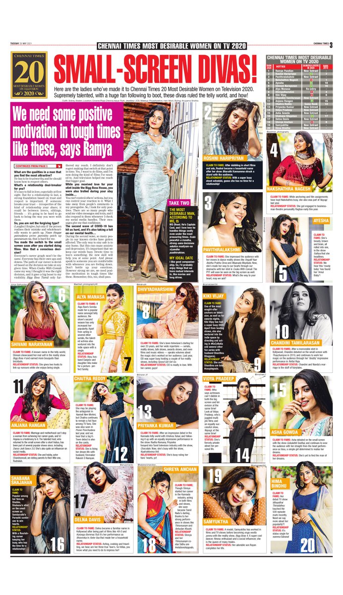 ChennaiTimesTOI's tweet photo. Here are the ladies who’ve made it to Chennai Times 20 #MostDesirableWomenOnTelevision 2020. Supremely talented, with a huge fan following to boot, these divas ruled the telly world, and how!

#MostDesirableWomen #MostDesirable2020 https://t.co/rt4fiUUW3F