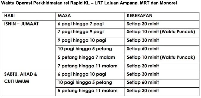 SyedSaddiq's tweet photo. Logik mudah, tetapi kerajaan buat susah.

Sepatutnya kalau tak mahu penumpang berhimpit dalam train, tambahlah kekerapan train. Baru lega dan boleh kawal jumlah trafik penumpang.

Ini kalau datang 1 train setiap 30 minit, semua bersesaklah dalam train. Aduhai. https://t.co/G6qIITH4rw