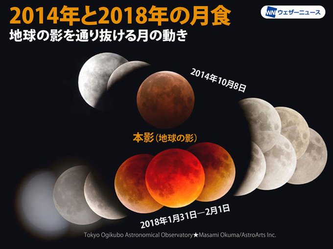 札幌市西区手稲区 5月26日夜はスーパームーン皆既月食 札幌は晴れ きれいに月が見れそうです 号外net 札幌市西区 手稲区
