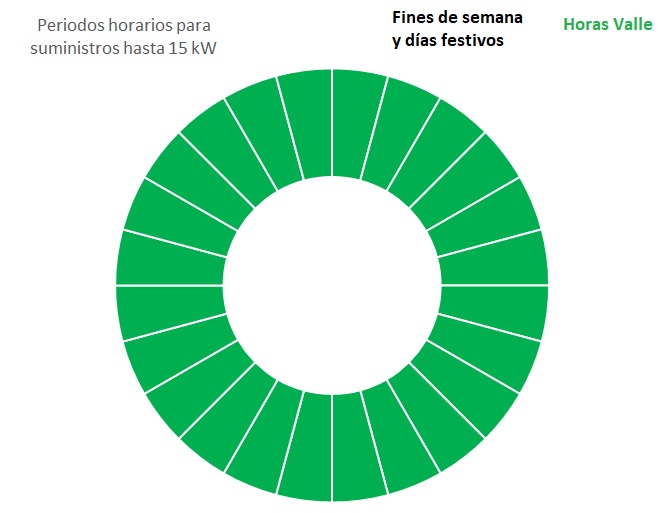 ¿Quieres ahorrar luz? En GESTAEN te decimos cómo. tweet media