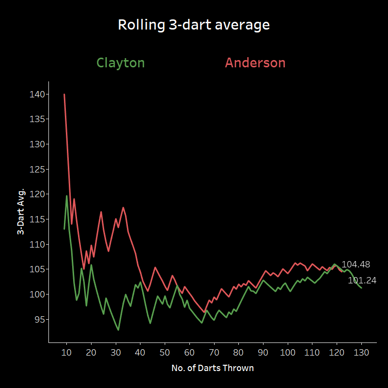 statsmeister tweet media