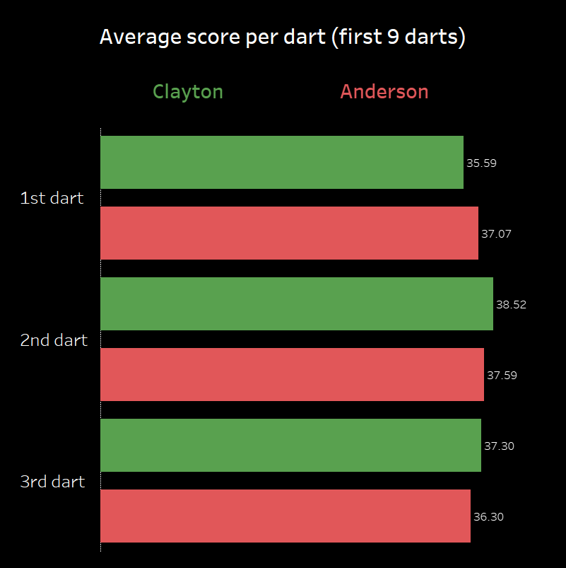 statsmeister tweet media