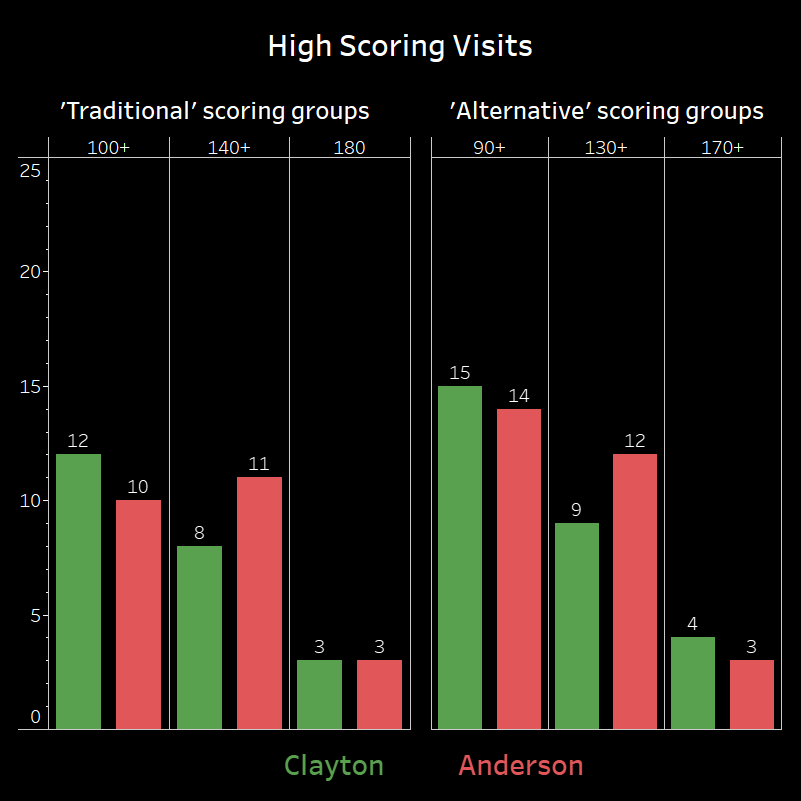statsmeister tweet media