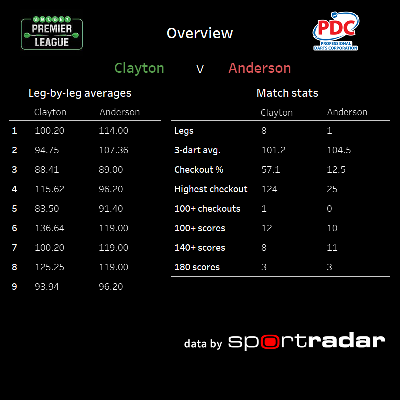 statsmeister tweet media