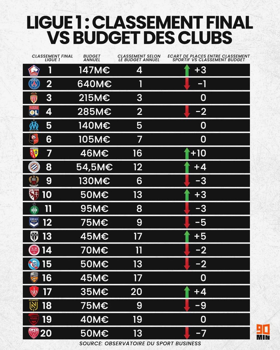 Casquette (@jonasmenace) on Twitter photo 