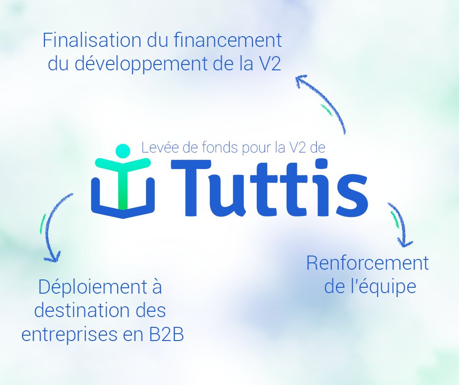 Tuttis (@tuttis_app) on Twitter photo C'est aujourd'hui que débute notre campagne de levée de fonds avec <a href="/wedogood_co/">WE DO GOOD</a> ! 🚀
Pour contribuer à l'évolution de Tuttis 👉 wedogood.co/tuttis/
#crowdfunding #leveedefonds #startup #analysedepratique #competences #wedogood C'est aujourd'hui que débute notre campagne de levée de fonds avec <a href="/wedogood_co/">WE DO GOOD</a> ! 🚀
Pour contribuer à l'évolution de Tuttis 👉 wedogood.co/tuttis/
#crowdfunding #leveedefonds #startup #analysedepratique #competences #wedogood