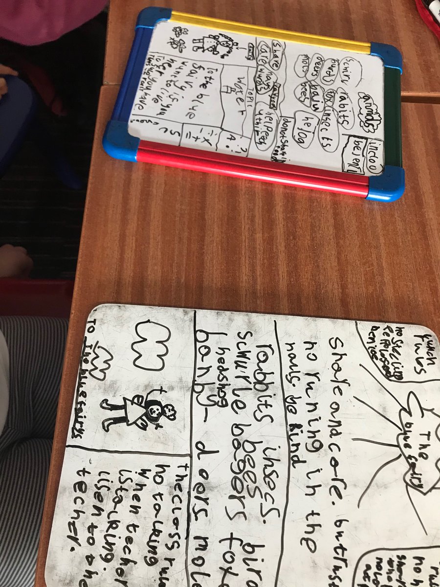 3_primary's tweet photo. Yesterday we got a visit from
the Blue Fairy! This is the way we found our class! We are excited to be writing a letter back to the fairy and can’t wait for a reply! https://t.co/Qb5kQvMF2D