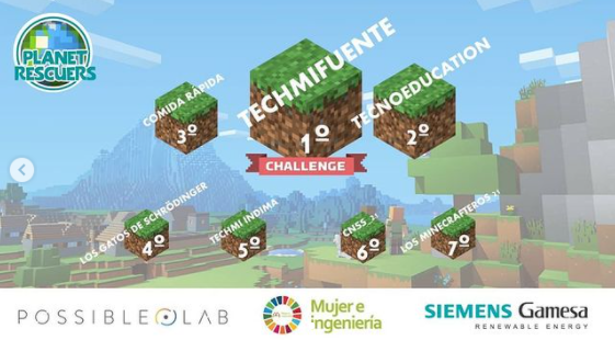 RAI_Ingenieria's tweet photo. Ya tenemos la clasificación del #Reto5 de #TECHMI @SiemensGamesaES y @Mujeringenieria.
Enhorabuena @TECHMIFuente por vuestros resultados en esta prueba y felicidades a todos los equipos por el trabajo realizado.
Empezamos a acercarnos al final...¡Consulta la clasificación global! https://t.co/LK8C0oGL4d