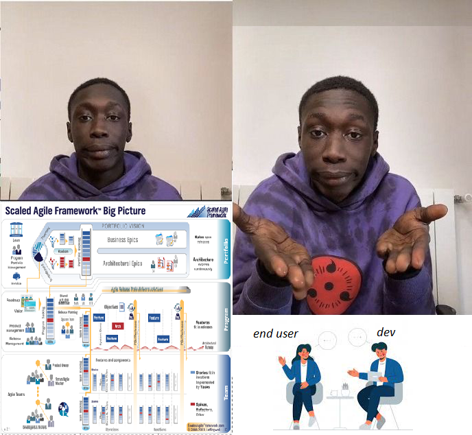 AurelienBoudoux's tweet image. #agile