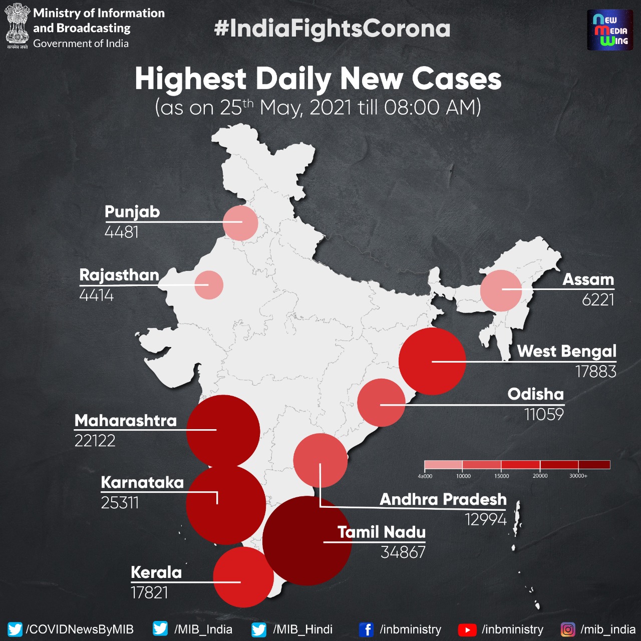 E2N8YMEUYAICM2v?format=jpg&name=large