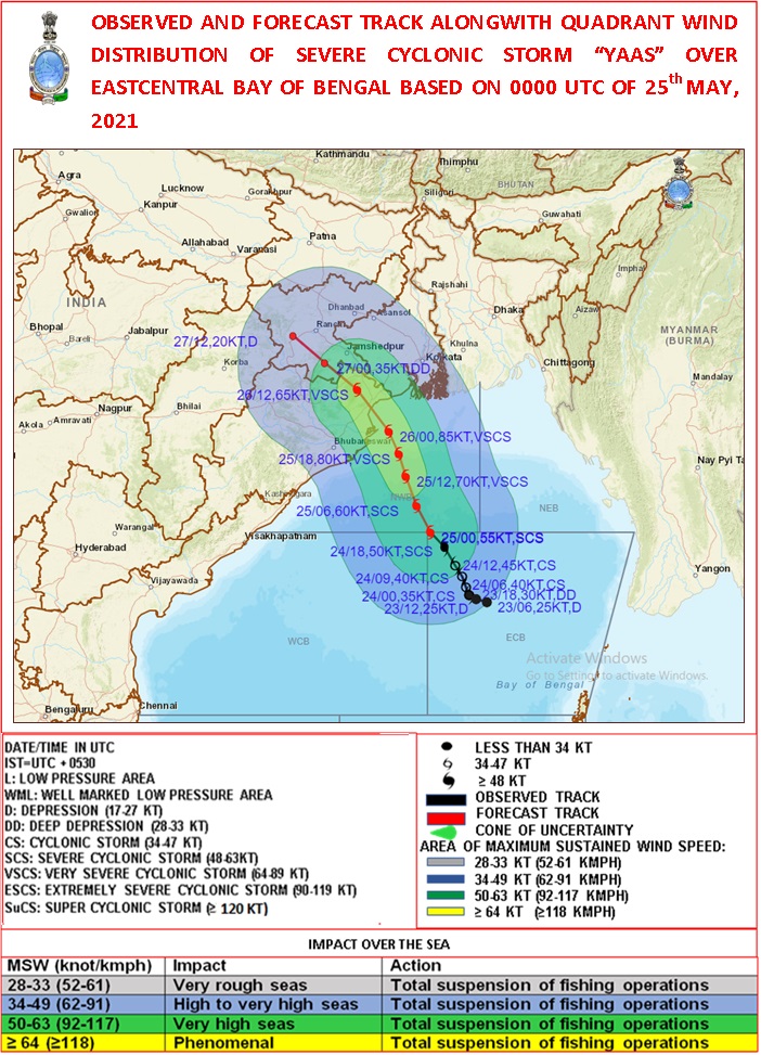 Indiametdept's tweet photo. SCS ‘Yaas’ lay centred at 0530 hrs IST of today, about 320km SSE of Paradip, 430km SSE of Balasore, likely to move north-northwestwards, to cross north Odisha coast during noon of 26th May as a VSCS. https://t.co/SV33nLgG8Z