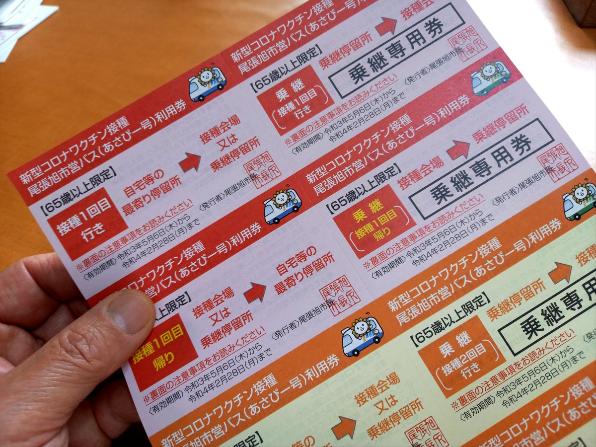健康都市 健康都市