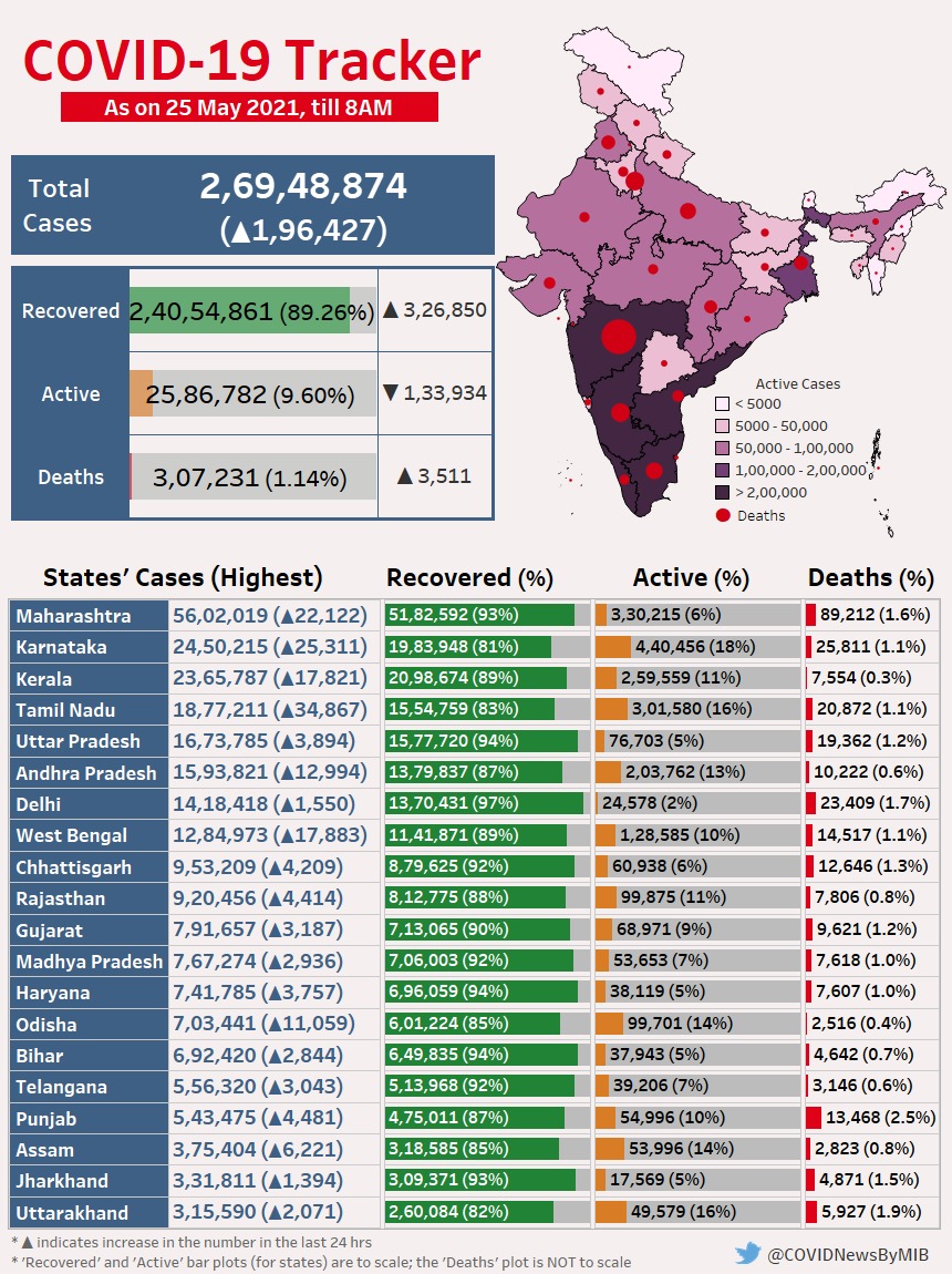 E2NQzryUcAcAuFr?format=jpg&name=medium