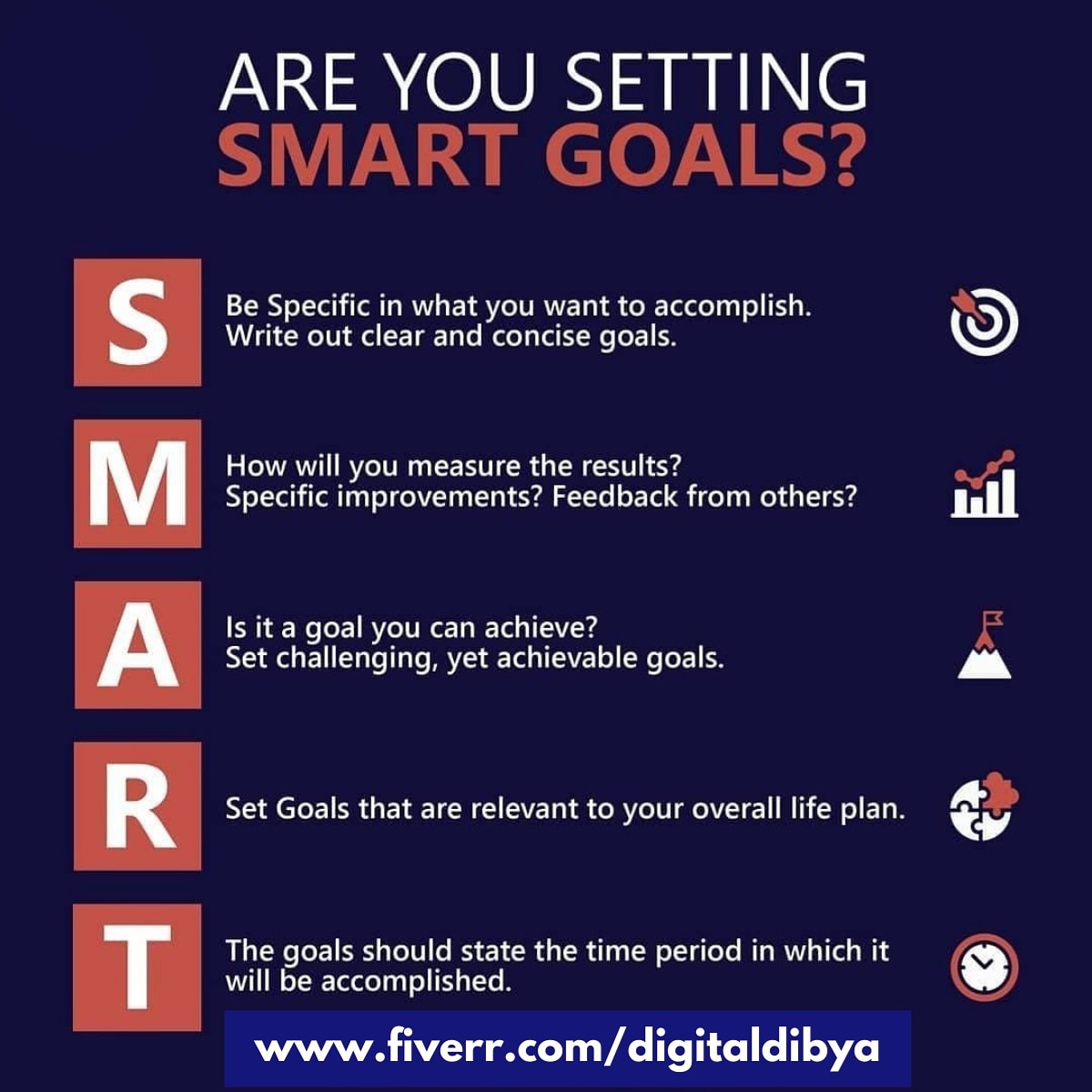 Are you setting your SMART goal ? #DigitalIndia #DigitalMarketingServices #digitalmarketingtips #smallbusinessowners #digitaldibya #usabusiness