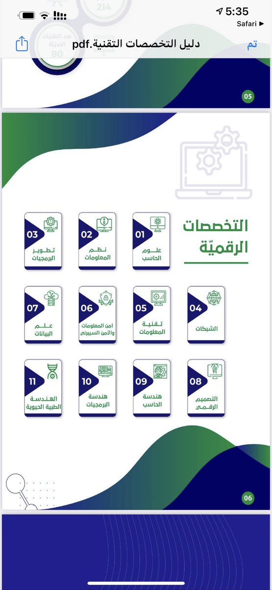 Abdullah_iApp's tweet photo. نصيحة لكل الطلاب والطالبات 👨🏻‍🎓👩🏻‍🎓حديثي التخرج للمرحلة الثانوية المستقبل للتقنية واليوم عندنا  داخل السعودية 47 جامعة فيها 294 مسار تقني وهذا دليل التخصصات الرقمية تم إعداده بالتعاون مع وزارة الاتصالات وتقنية المعلومات مشكورين 🙏🏻 @McitGovSa 👇🏼
https://t.co/9CoUQCzIxT

#مسارك_الرقمي https://t.co/55wbw4R4PG
